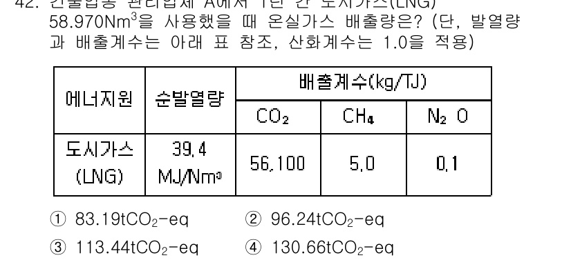 온실가스관리기사 2018년 41번 - 온실가스 배출량을 계산할 때, 각 에너지원의 열량과 배출계수를 곱하여 총... 에 관한 핵심 기출문제