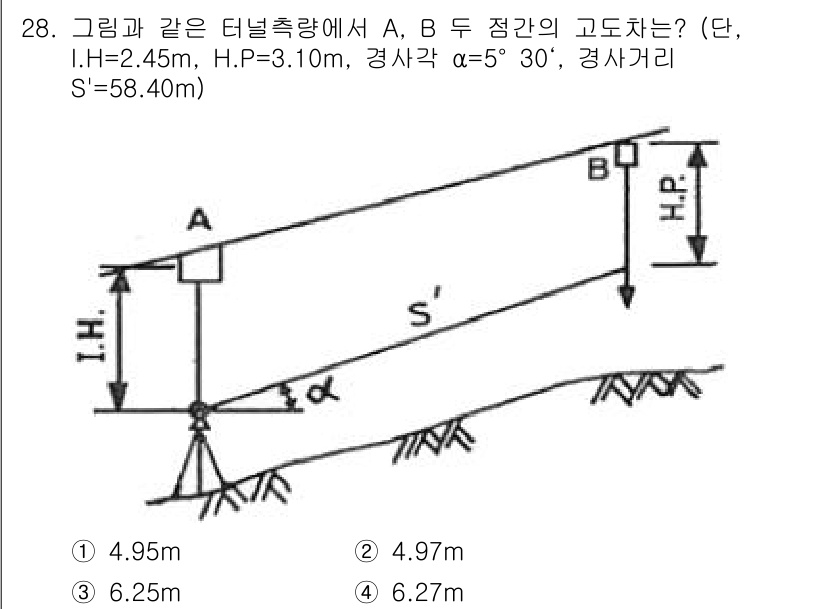 측량및지형공간정보기사 2018년 28번 - 점 A와 B의 고도차를 계산하기 위해 경사거리와 경사각을 활용하여 수평거... 에 관한 핵심 기출문제