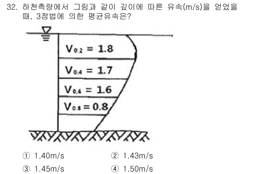 측량및지형공간정보기사 2018년 32번 - 3점법에 의한 평균 유속은 다음과 같이 계산합니다. 주어진 유속 $V_{... 에 관한 핵심 기출문제