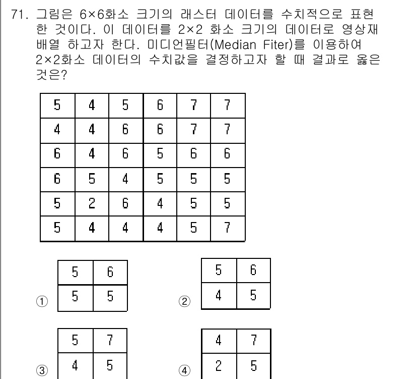 측량및지형공간정보기사 2018년 71번 - 주어진 6x6 데이터의 크기를 2x2로 축소할 때, 각 2x2 블록의 중... 에 관한 핵심 기출문제