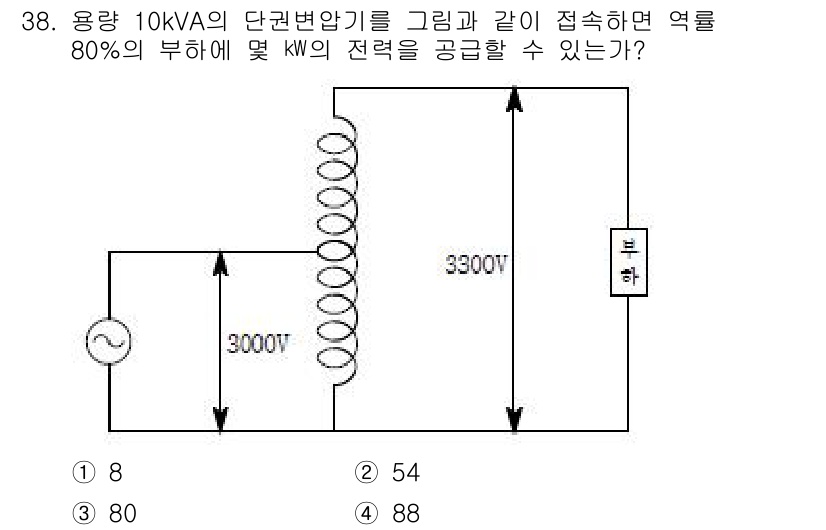 소방설비기사(전기분야) 2018년 39번 - 10kVA의 단결선형 변압기는 전압과 전류를 통해 최대 부하 전력을 계산... 에 관한 핵심 기출문제