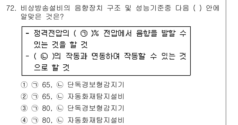 소방설비기사(전기분야) 2018년 73번 - 정답은 3번, 자동화재탐지설비입니다. 자동화재탐지설비는 화재의 발생을 조... 에 관한 핵심 기출문제