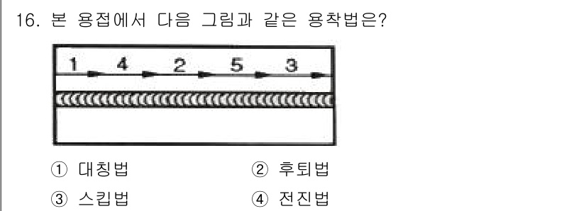 침투비파괴검사산업기사(구) 2018년 16번 - . 스캔법

해설: 본 그림은 비파괴 검사에서의 용적적 접근 방식을 나타... 에 관한 핵심 기출문제