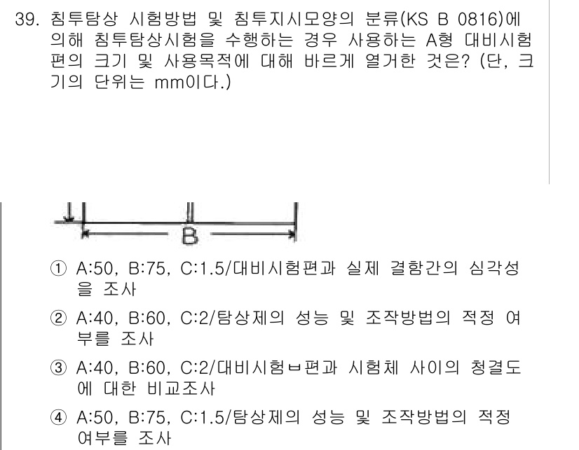 침투비파괴검사산업기사(구) 2018년 39번 - 정답 3을 선택한 이유는 침투비파괴검사가 대칭적인 성질을 갖는 구조물에서... 에 관한 핵심 기출문제