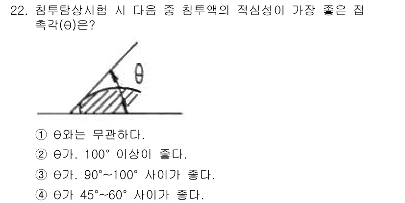 침투비파괴검사산업기사 2018년 22번 - 접각(θ)이 45°~60° 사이일 때 침투액의 적심성이 가장 좋습니다. ... 에 관한 핵심 기출문제