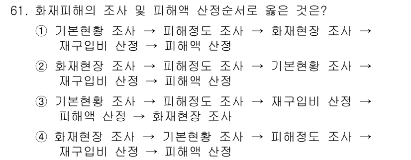 화재감식평가산업기사 2017년 61번 - 화재현상 조사가 먼저 이루어져야 화재의 원인과 경과를 분석할 수 있으며,... 에 관한 핵심 기출문제