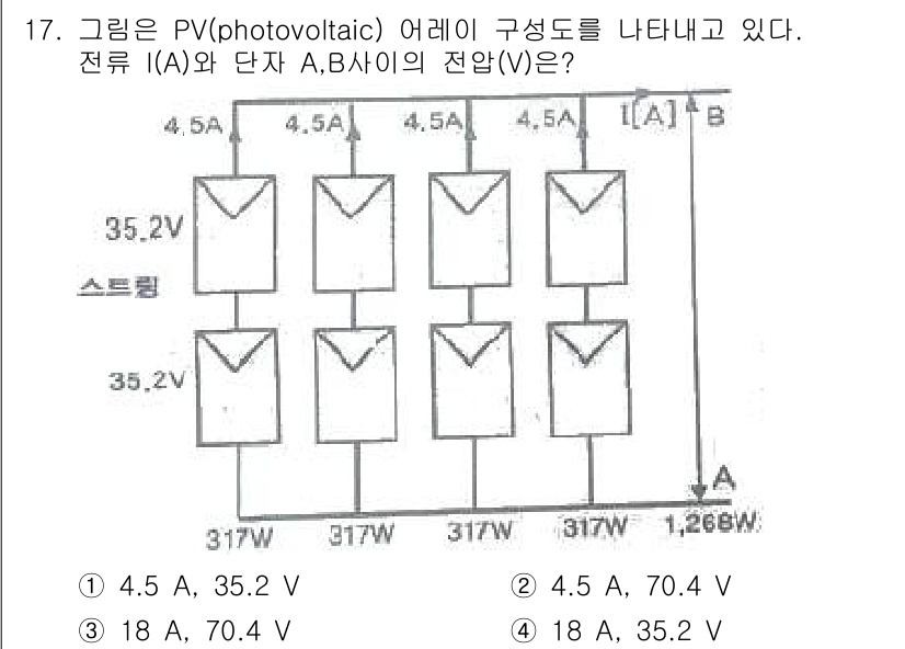 신재생에너지발전설비산업기사 2017년 17번 - 주어진 회로에서 PV 모듈이 병렬로 연결되어 있어 전압은 일정하게 유지되... 에 관한 핵심 기출문제