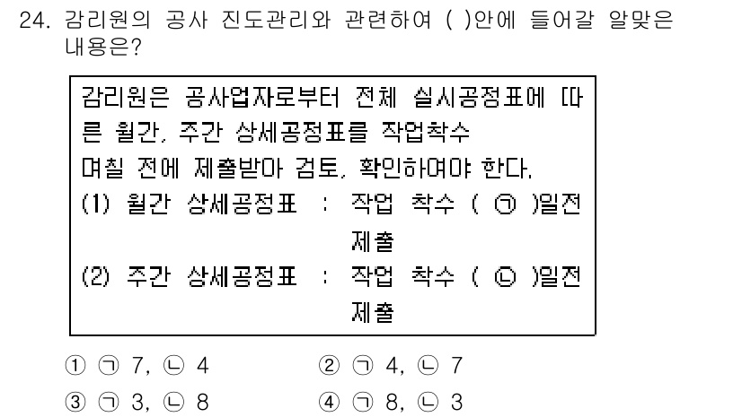 신재생에너지발전설비산업기사 2017년 24번 - . 

핵심 해설: 강리원의 공사 진도관리와 관련해 '주간 상세공정표'는... 에 관한 핵심 기출문제