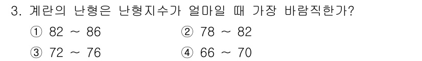 축산산업기사 2016년 3번 - 제른의 난형은 보통 78에서 82 사이에서 가장 바람직하게 유지됩니다. ... 에 관한 핵심 기출문제
