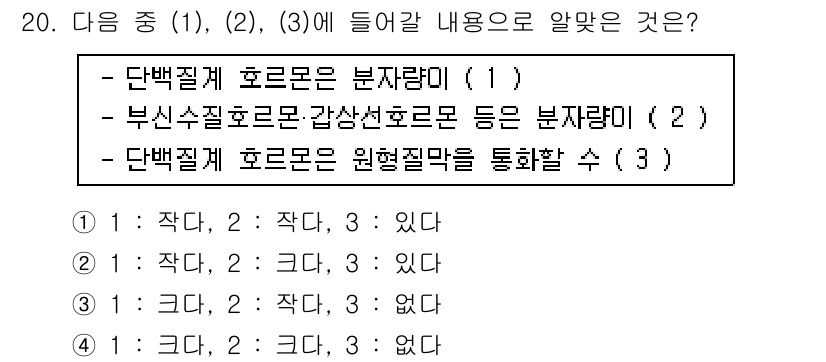 축산산업기사 2017년 20번 - 단백질계 호로몬은 원형질막을 통과하여 세포 내의 수용체와 결합해 작용합니... 에 관한 핵심 기출문제