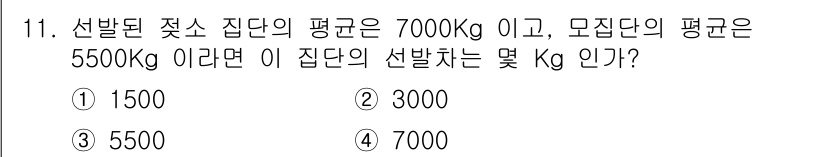 축산산업기사 2018년 11번 - 해당 자격증의 핵심 개념을 묻는 객관식 문제