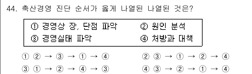 축산산업기사 2018년 44번 - 축산경영 진단의 순서는 경영상 장단점 파악, 경영실태 파악, 원인 분석,... 에 관한 핵심 기출문제
