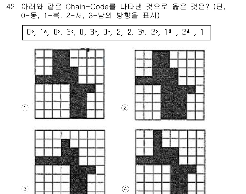 측량및지형공간정보산업기사 2018년 42번 - 주어진 문제는 Chain-Code를 기반으로 하는 도형의 방향을 묻고 있... 에 관한 핵심 기출문제