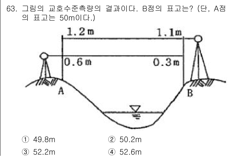 측량및지형공간정보산업기사 2018년 63번 - 해당 자격증의 핵심 개념을 묻는 객관식 문제