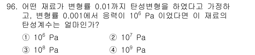 의공기사 2015년 96번 - 탄성 변형률이 0.01까지 변한 경우, 응력과 변형률의 비율인 탄성 계수... 에 관한 핵심 기출문제
