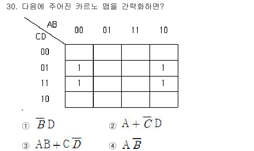 의공기사 2016년 31번 - 주어진 카르노 맵에서 1이 있는 셀을 바탕으로 변수를 정리하면, 불리언 ... 에 관한 핵심 기출문제