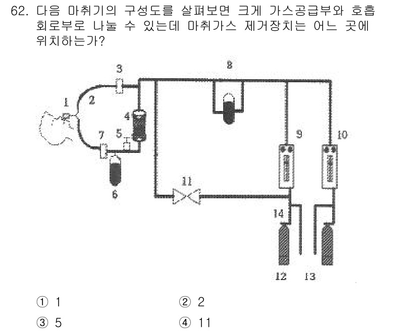 의공기사 2016년 63번 - 해설: 마취기의 구성도를 보면, 가스 공급부와 호흡 회로부의 연결은 환자... 에 관한 핵심 기출문제