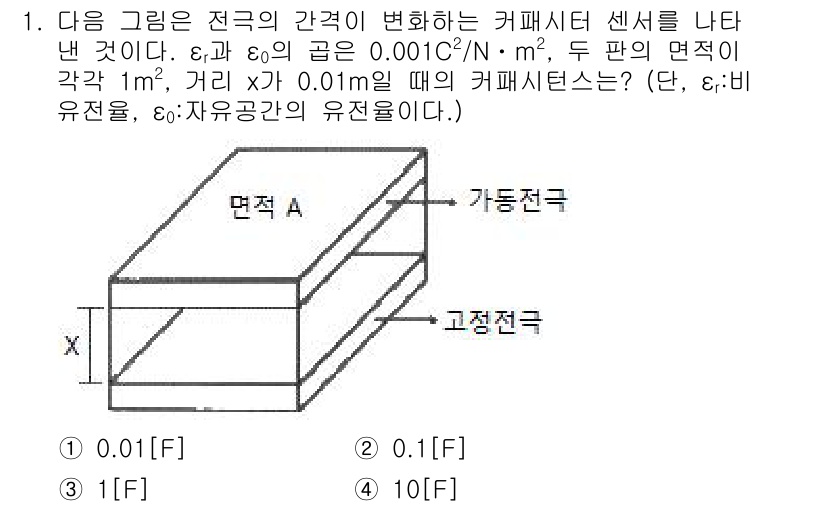 의공기사 2017년 1번 - 문제에서 주어진 두 면적의 전극 사이의 거리와 유전율을 사용하여 커패시턴... 에 관한 핵심 기출문제