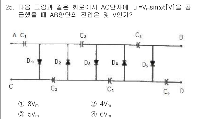 의공기사 2017년 25번 - 회로에서 AC 전압 \( u = V_m \sin(\omega t) \)가... 에 관한 핵심 기출문제