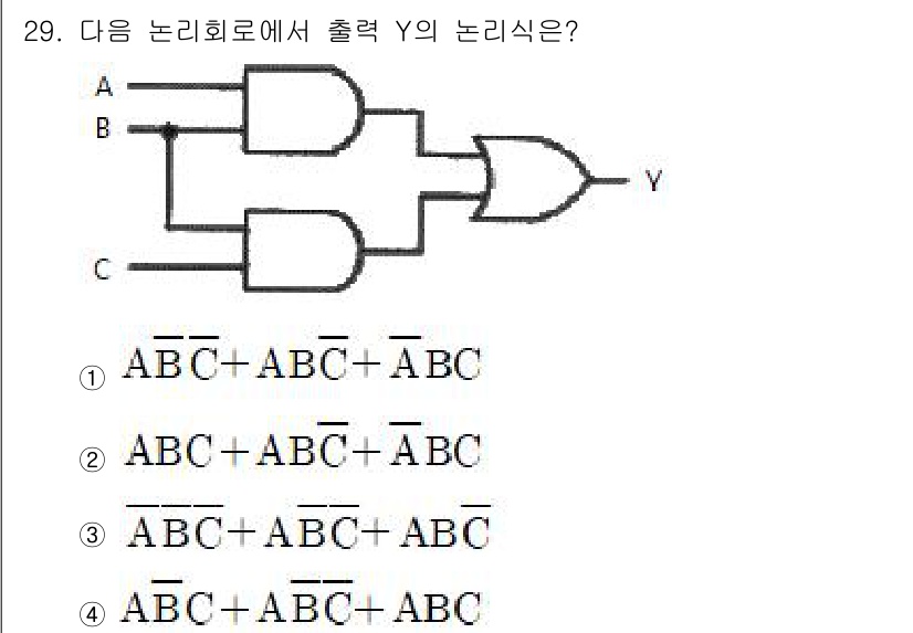 의공기사 2017년 29번 - 주어진 논리 회로는 AND 및 OR 게이트를 포함하고 있습니다. 각 입력... 에 관한 핵심 기출문제