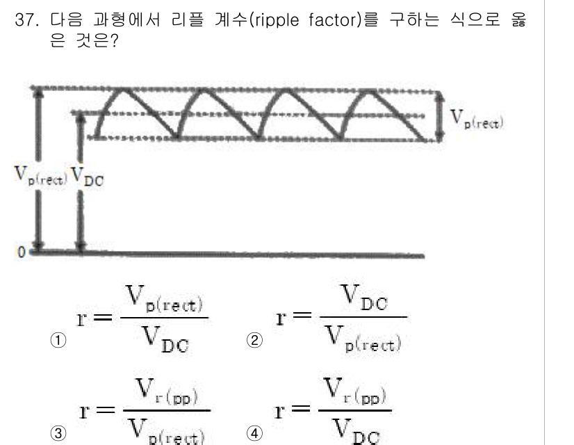 의공기사 2017년 37번 - 리플 계수(ripple factor) \( r \)는 DC 전압 \( V... 에 관한 핵심 기출문제