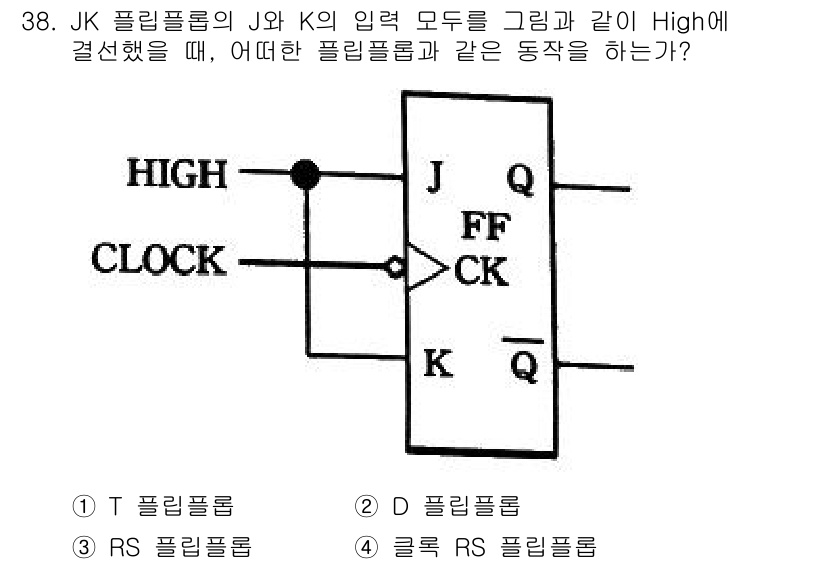 의공기사 2018년 39번 - JK 플립플롭의 J와 K 입력이 모두 High 상태일 때, 플립플롭은 토... 에 관한 핵심 기출문제