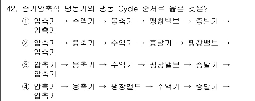 식품가공기능사 2015년 42번 - 정답 3번이 맞는 이유는 식품가공기능사에서의 냉동 Cycle 순서는 냉동... 에 관한 핵심 기출문제