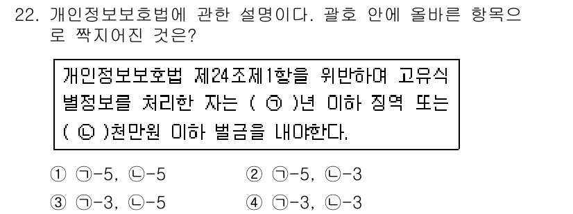 인터넷정보관리사_2급 2018년 22번 - . 

개인정보보호법 제24조에서는 고유식별정보를 처리한 자에 대한 벌금... 에 관한 핵심 기출문제
