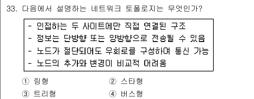 인터넷정보관리사_2급 2018년 33번 - . 

네트워크 토폴로지는 노드 간의 연결 구조를 나타내며, 두 사이트 ... 에 관한 핵심 기출문제