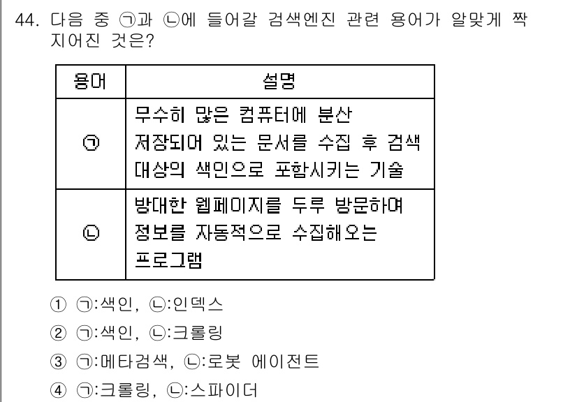인터넷정보관리사_2급 2018년 44번 - '메타데이터'는 정보에 대한 정보를 제공하여 효율적인 검색 및 관리를 지... 에 관한 핵심 기출문제