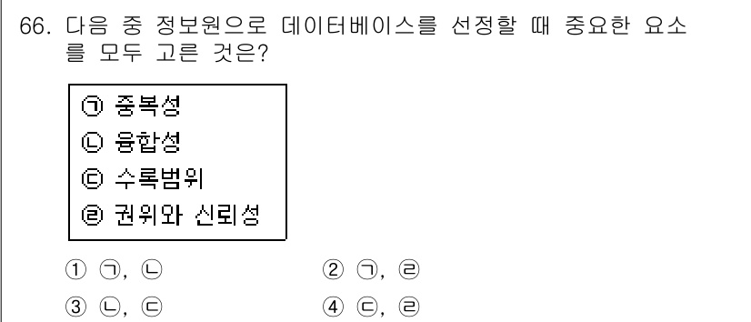 인터넷정보관리사_2급 2018년 66번 - . 권위와 신뢰성

권위와 신뢰성은 데이터베이스의 정보가 정확하고 신뢰할... 에 관한 핵심 기출문제