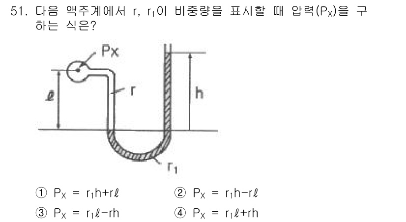 에너지관리기사 2018년 51번 - 압력(Px)은 비중량(r)과 수심(h) 및 높이(l)에 따라 결정됩니다.... 에 관한 핵심 기출문제