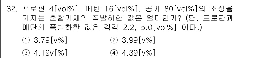 가스기능장 2015년 32번 - 혼합기체의 폭발한계를 계산하기 위해 각 성분의 폭발한계를 가중 평균하면 ... 에 관한 핵심 기출문제