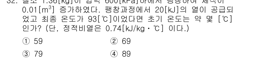 가스기능장 2017년 32번 - 해당 자격증의 핵심 개념을 묻는 객관식 문제