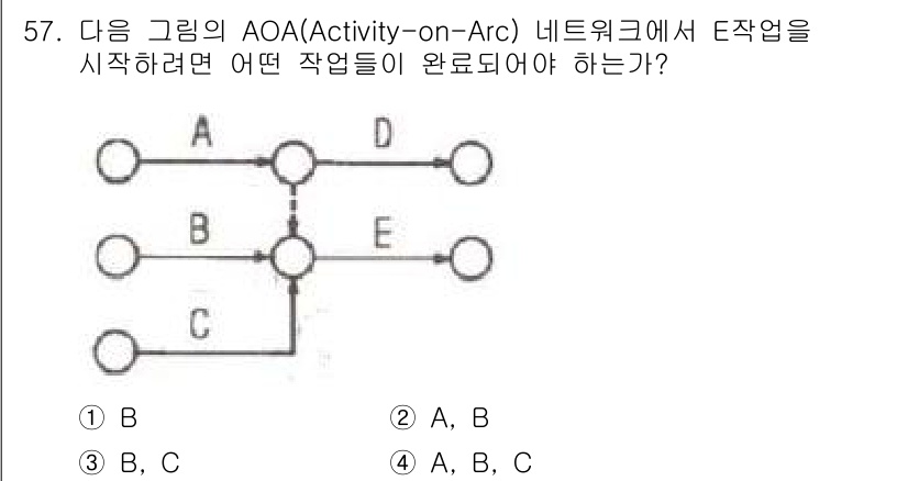 가스기능장 2017년 57번 - E작업이 시작되기 위해서는 E의 선행작업인 B와 C가 모두 완료되어야 한... 에 관한 핵심 기출문제