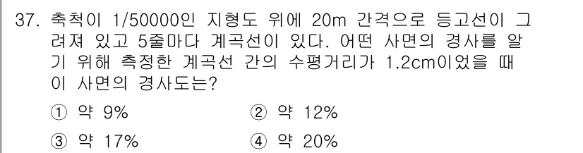 도시계획기사 2018년 37번 - 해당 자격증의 핵심 개념을 묻는 객관식 문제