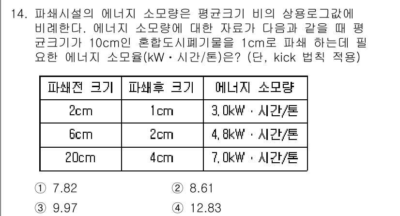 폐기물처리기사 2018년 14번 - 문제에서 주어진 정보를 바탕으로 에너지 소모량을 계산하면, 각 파쇄기 크... 에 관한 핵심 기출문제