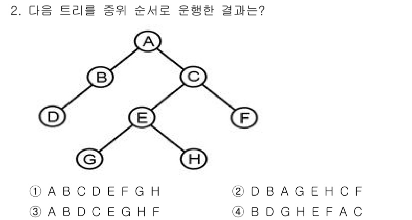 정보처리산업기사 2018년 2번 - 해당 자격증의 핵심 개념을 묻는 객관식 문제