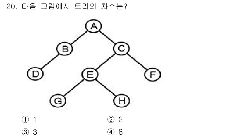 정보처리산업기사 2018년 20번 - 해당 자격증의 핵심 개념을 묻는 객관식 문제