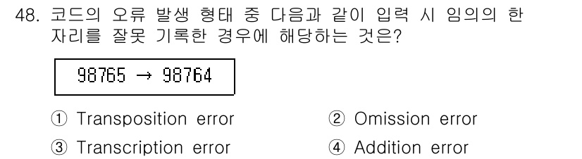 정보처리산업기사 2018년 48번 - . 

정답인 이유는 입력된 숫자를 잘못 읽어 두 자리의 순서가 바뀌는 ... 에 관한 핵심 기출문제