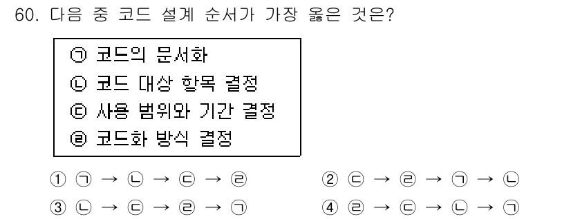 정보처리산업기사 2018년 60번 - . 코드 대상 항목 결정은 코드화의 목적을 명확하게 설정하여 필요한 항목... 에 관한 핵심 기출문제