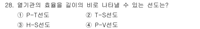 가스기사 2018년 28번 - 정답은 4번, P-V 선도이다. 열기관의 효율은 압력(P)과 부피(V)의... 에 관한 핵심 기출문제