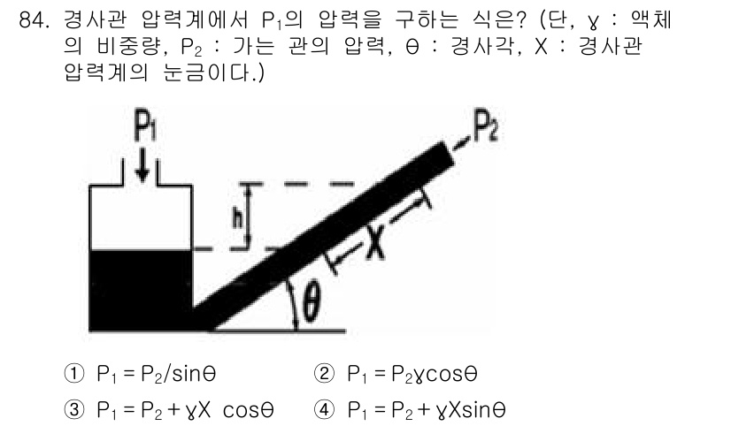 가스기사 2018년 84번 - 경사관에서의 압력 차는 수직 방향으로의 압력과 경량 방향의 압력 성분을 ... 에 관한 핵심 기출문제