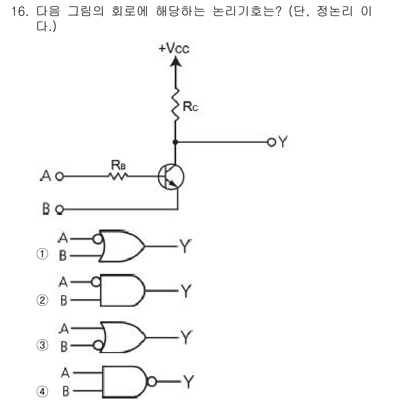 정보통신산업기사 2017년 16번 - 주어진 회로는 두 개의 입력(A, B)을 가지는 논리 회로로, 입력 A와... 에 관한 핵심 기출문제