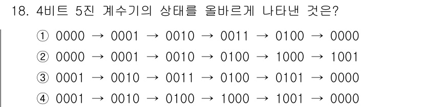 정보통신산업기사 2017년 18번 - 정답 3번의 경우, 주어진 상태에서 다음 상태로의 변환이 4비트의 1비트... 에 관한 핵심 기출문제