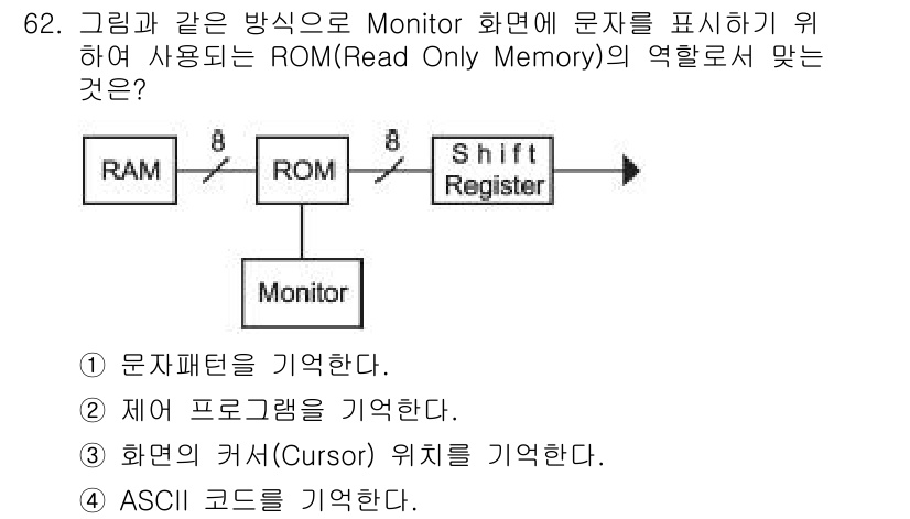 정보통신산업기사 2017년 62번 - ROM은 프로그램이 저장되어 있어 부팅 시 필수적인 제어정보와 문자 패턴... 에 관한 핵심 기출문제