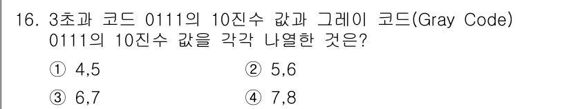 정보통신산업기사 2018년 16번 - 해당 자격증의 핵심 개념을 묻는 객관식 문제