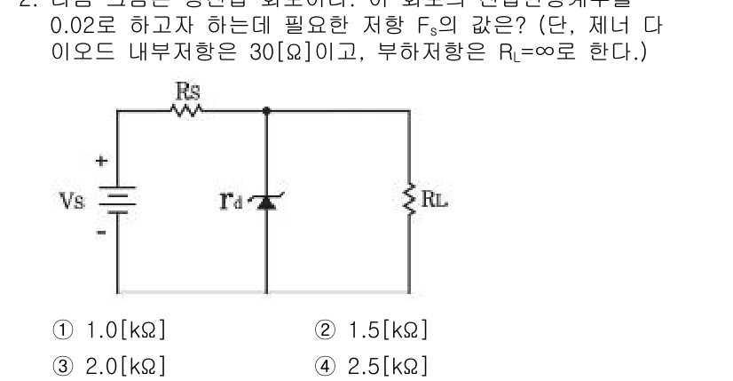 정보통신산업기사 2018년 2번 - 주어진 회로에서 입력 전압 \( V_s \)와 함께 부하 저항 \( R_... 에 관한 핵심 기출문제