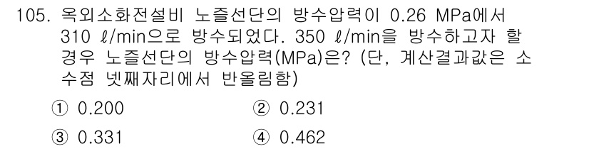 소방시설관리사 2015년 106번 - 해당 자격증의 핵심 개념을 묻는 객관식 문제