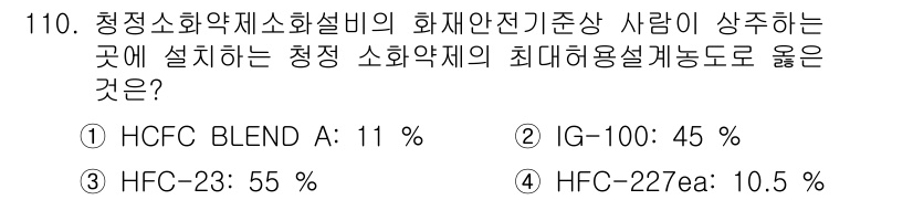 소방시설관리사 2015년 111번 - 청정 소화약제의 화재안전기준은 소화 성능과 안전성을 고려해야 합니다. H... 에 관한 핵심 기출문제